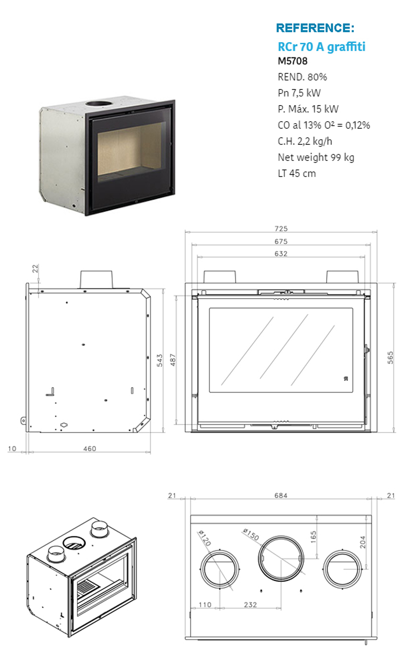 insert encastrable RCR70