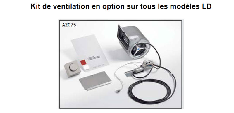 kit ventilation pour insert